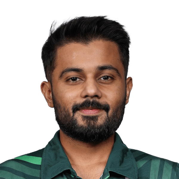 Shikeel Saud Shakeel | Cricket Career Stats, Records, ICC Rankings | Wisden