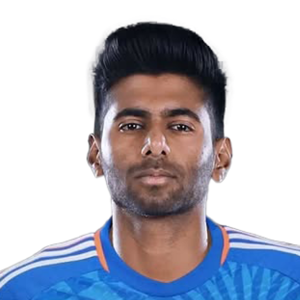 Mayank Yadav