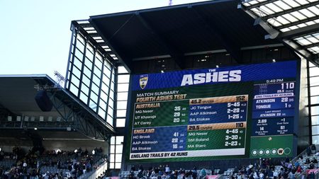 most-wickets-in-a-day-third-innings-on-day-one-marks-boxing-day-test-first.Click to read full article.