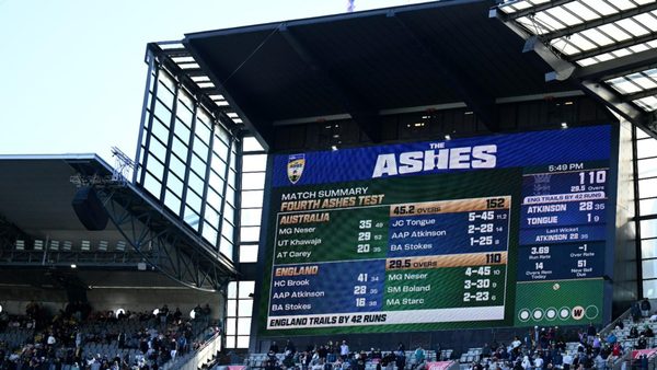 most-wickets-in-a-day-third-innings-on-day-one-marks-boxing-day-test-first.Click to read full article.