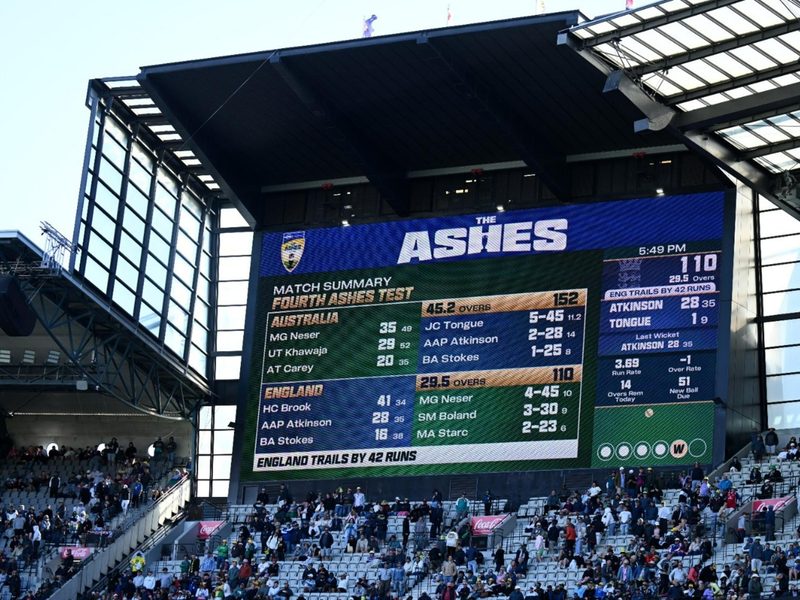 most-wickets-in-a-day-third-innings-on-day-one-marks-boxing-day-test-first.Click to read full article.