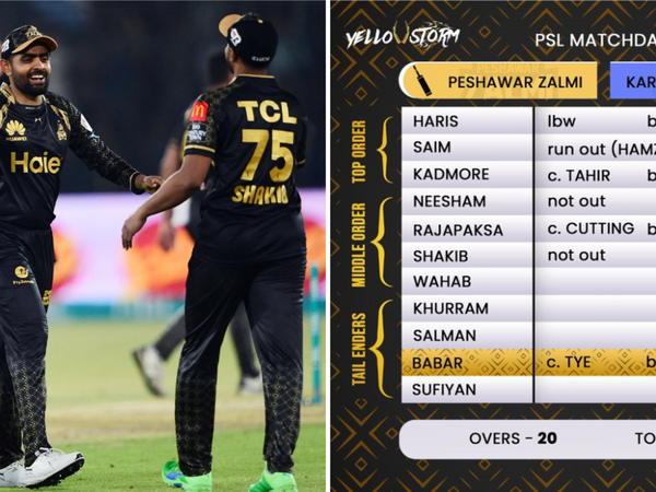 peshawar-zalmi-babar-azam-no-10-mohammad-amir-tail-ender-comment-peshawar-zalmi-karachi-kings.Click to read full article.