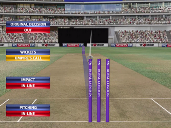 the-ten-crickets-greatest-inventions-from-hawk-eye-to-the-merlyn.Click to read full article.