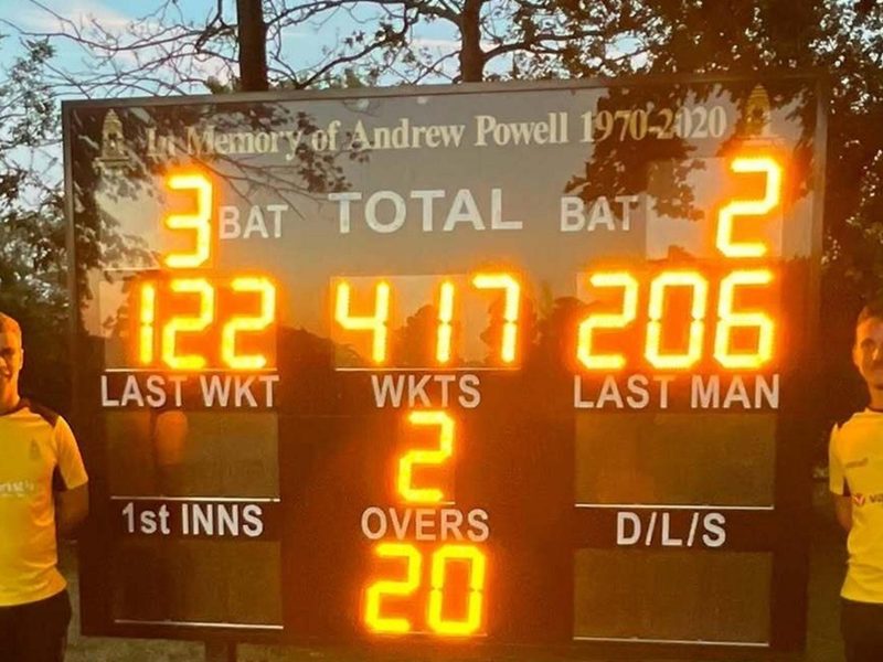 47-sixes-in-120-balls-club-side-smashes-417-2-in-20-over-match-opener-hits-54-ball-double-ton.Click to read full article.