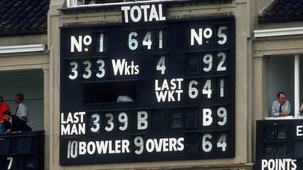 quiz-batsmen-with-the-most-runs-in-a-single-test.Click to read full article.
