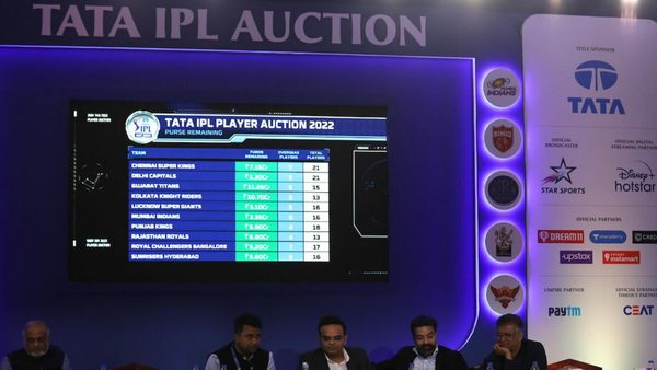ipl-2023-auction-full-list-overseas-players-base-price.Click to read full article.