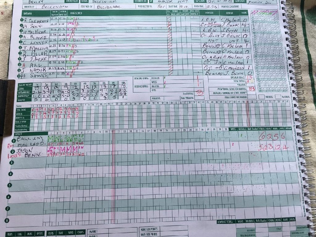 Images: Bexley CC