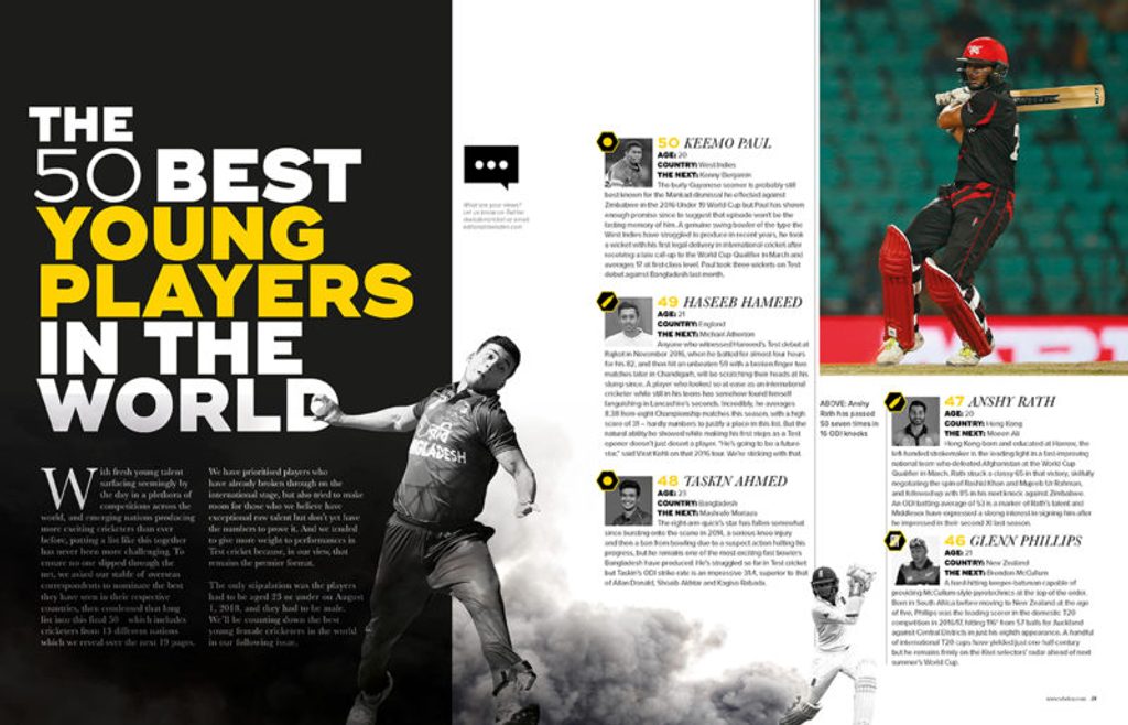 Best young cricketers in the world
