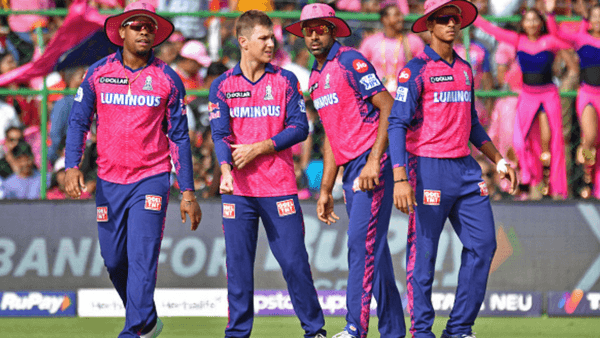 rr-squad-for-ipl-2024-full-team-list-after-the-ipl-2024-auction-for-rajasthan-royals.Click to read full article.