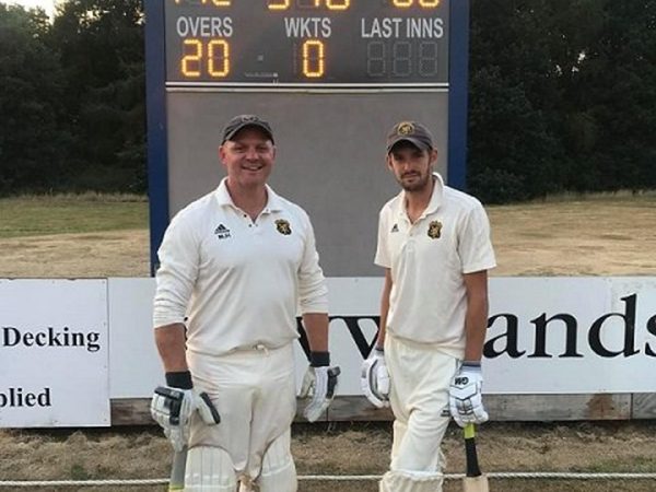 club-batsmen-world-record-partnership.Click to read full article.