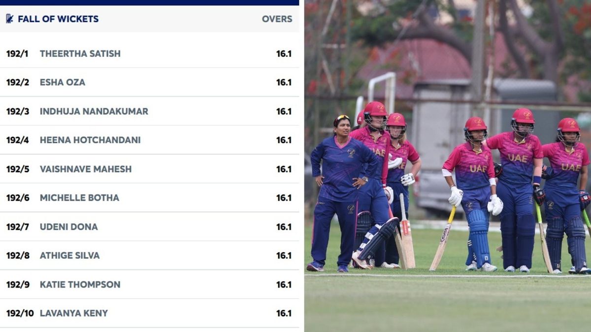 In a Women's T20 World Cup Qualifier match on Saturday (May 10), all ten of UAE's batters retired out against Qatar.