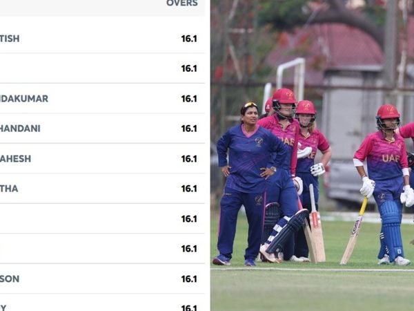 declaration-denied-womens-team-retire-out-all-10-batters-in-world-cup-qualifier.Click to read full article.