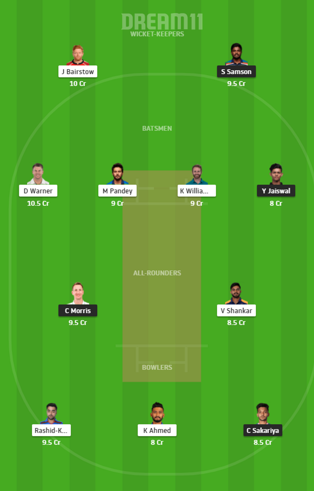 SRH RR Dream11