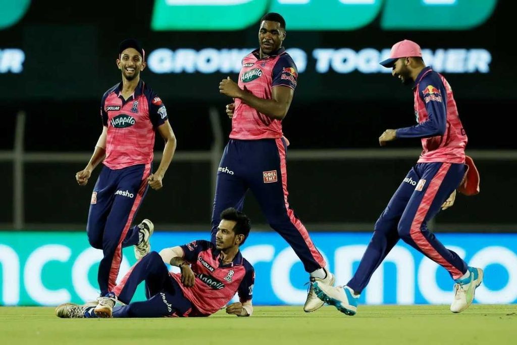 IPL auction 2023 | Rajasthan Royals full list of players, RR auction strategy