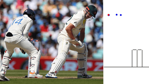 explained-ravindra-jadeja-cameron-green-dismissal-wtc-final-aus-ind.Click to read full article.