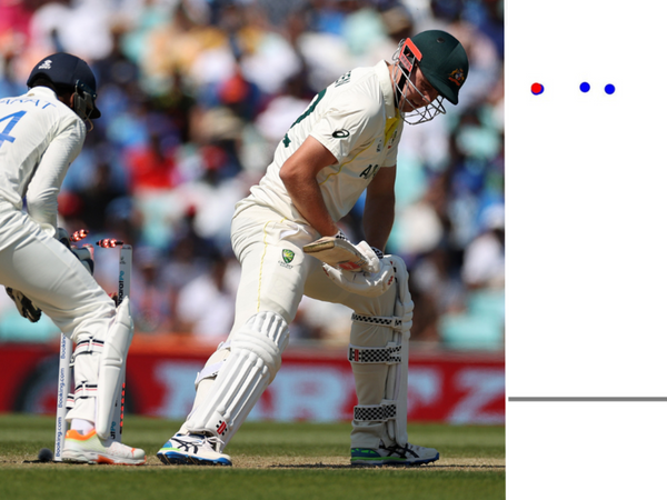 explained-ravindra-jadeja-cameron-green-dismissal-wtc-final-aus-ind.Click to read full article.