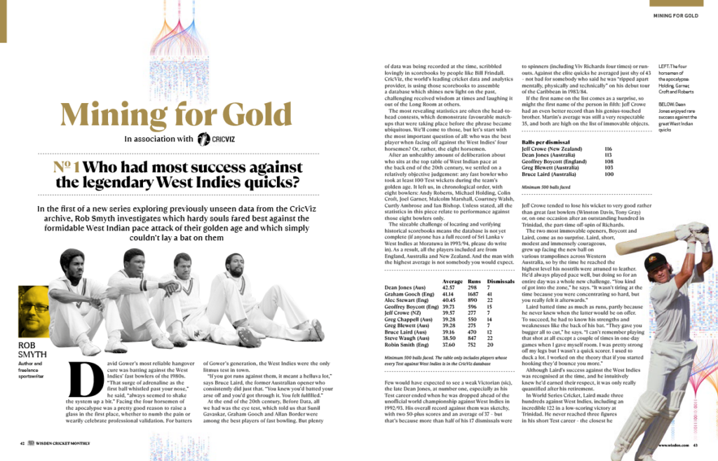 Mining for Gold