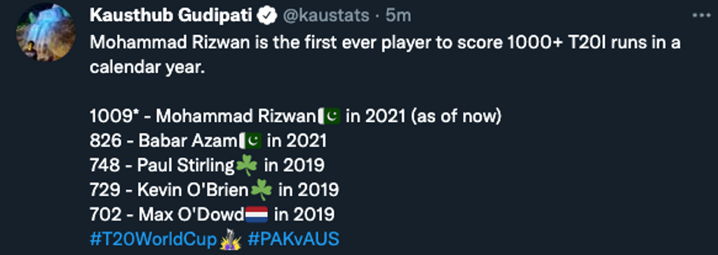 Pakistan Australia