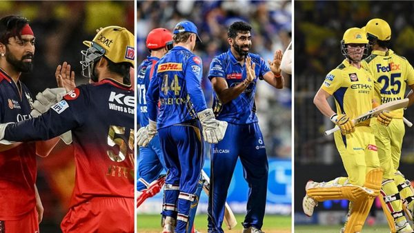 ipl-2026-best-playing-xis-for-each-team-after-the-mini-auction.Click to read full article.