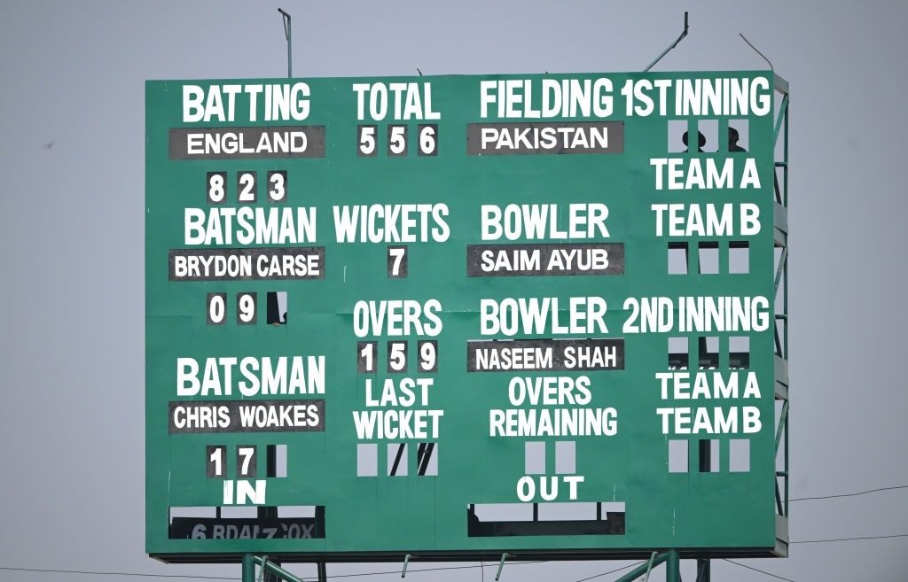 Highest ever Test totals: Where does England's Multan marathon rank?