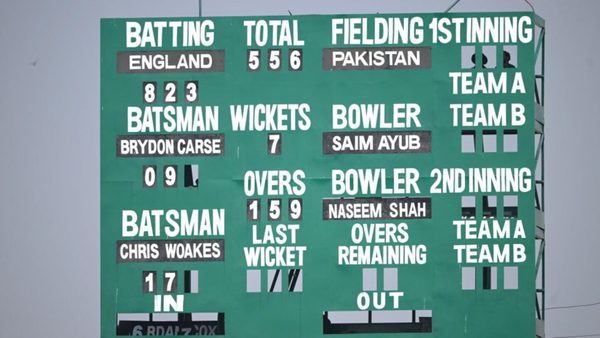 highest-ever-test-totals-where-does-englands-multan-marathon-rank.Click to read full article.