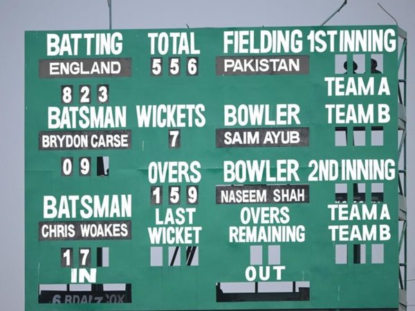 highest-ever-test-totals-where-does-englands-multan-marathon-rank.Click to read full article.