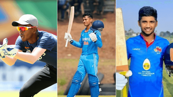 ipl-auction-2024-which-u19-players-could-be-picked-in-the-auction.Click to read full article.