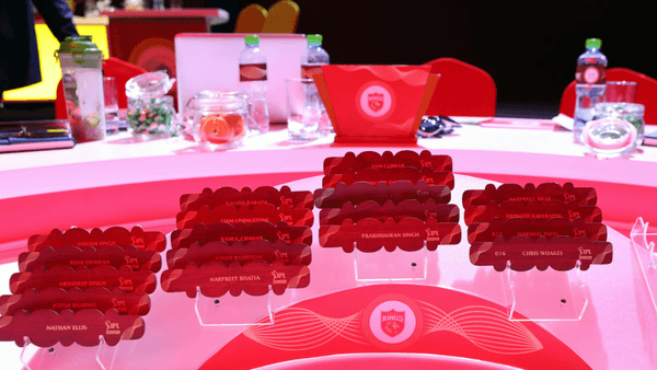 punjab-kings-mistakenly-buy-shashank-singh-at-ipl-2024-auction.Click to read full article.