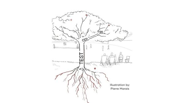 the-future-of-cricket-part-one-cricket-is-everywhere-but-what-does-it-stand-for.Click to read full article.