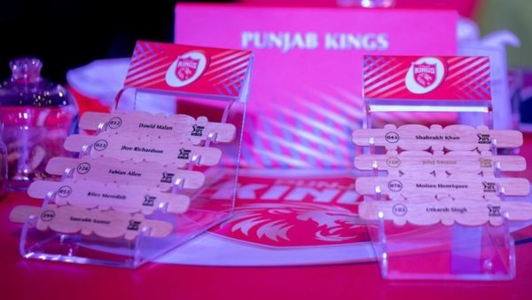 ipl-auction-2021-rating-the-performance-of-the-franchises.Click to read full article.