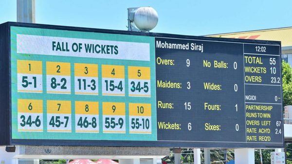 a-blow-by-blow-account-of-south-africas-record-low-55-all-out.Click to read full article.