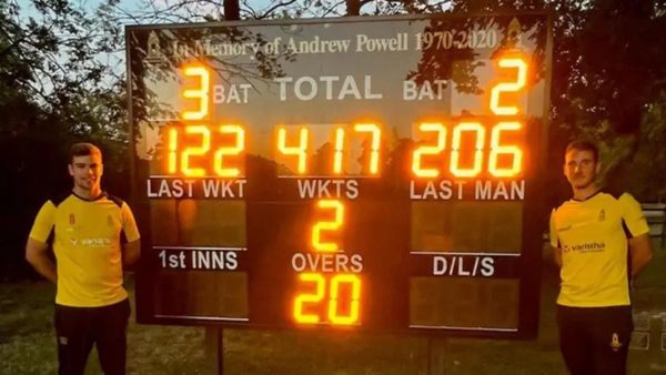 i-was-trying-to-hit-everything-for-six-club-cricketer-ewan-gegg-on-obscene-20-over-double-hundred.Click to read full article.