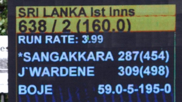 the-massive-scores-quiz-who-has-the-highest-recorded-score-outside-school--and-age-group-cricket.Click to read full article.