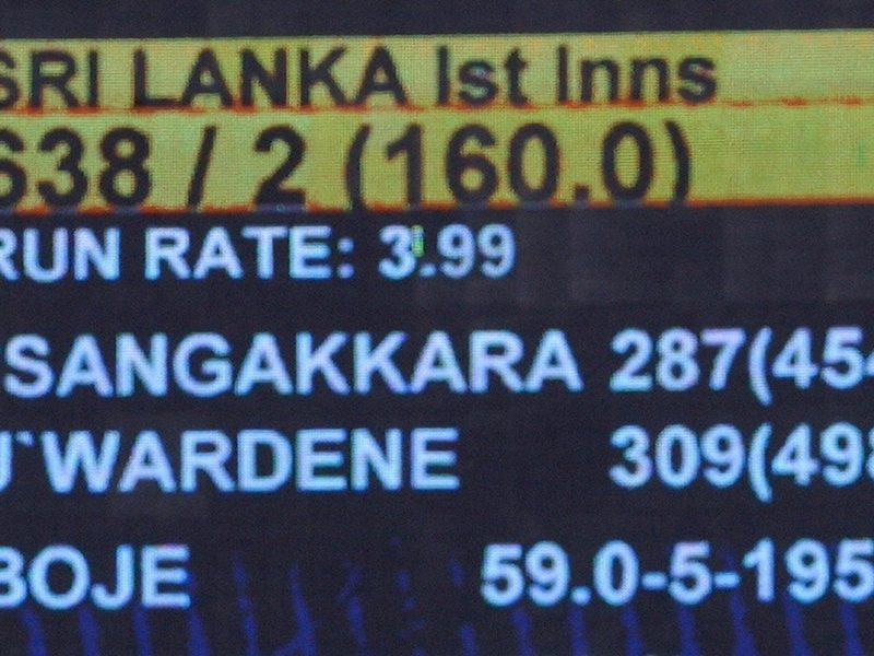 the-massive-scores-quiz-who-has-the-highest-recorded-score-outside-school--and-age-group-cricket.Click to read full article.