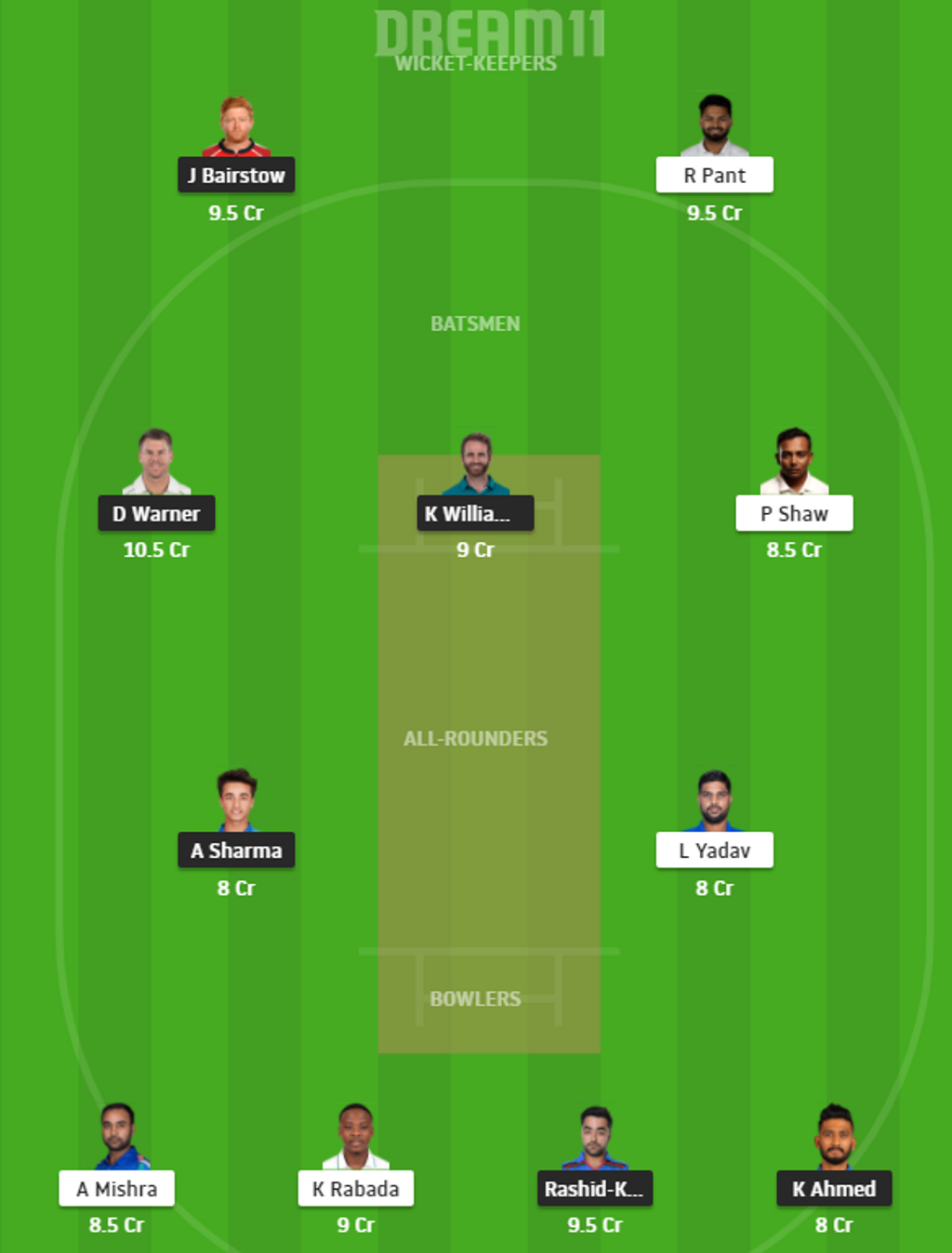SRH DC Dream11