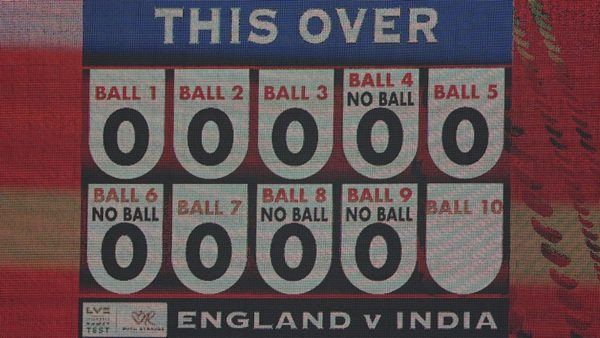 why-free-hits-should-be-introduced-for-front-foot-no-balls-in-test-cricket.Click to read full article.
