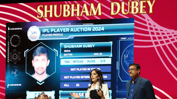 ipl-2024-who-are-five-most-expensive-uncapped-picks-auction.Click to read full article.