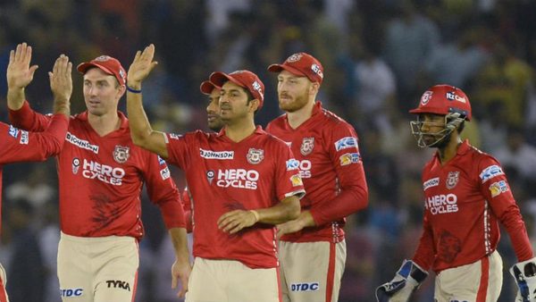 2019-indian-premier-league-preview-kings-xi-punjab.Click to read full article.