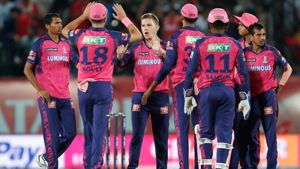 rajasthan-royals-squad-after-ipl-2023-rr.Click to read full article.