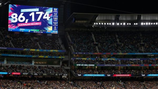 the-womens-t20-world-cup-quiz-from-which-edition-was-the-tournament-renamed-from-world-twenty20.Click to read full article.