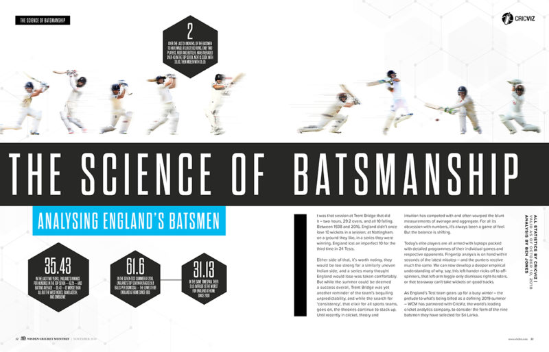 The science of batsmanship