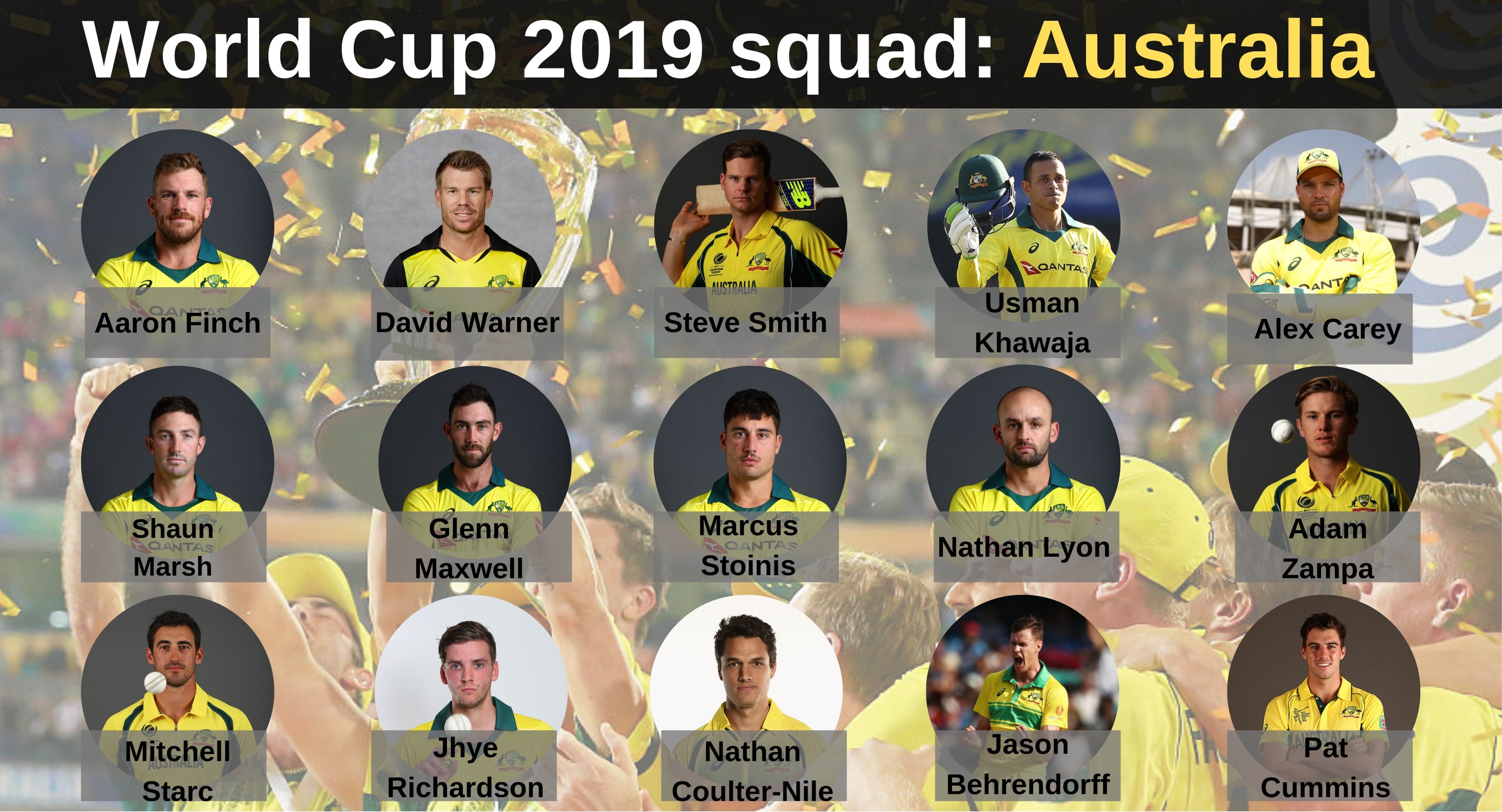 Australia World cup squad
